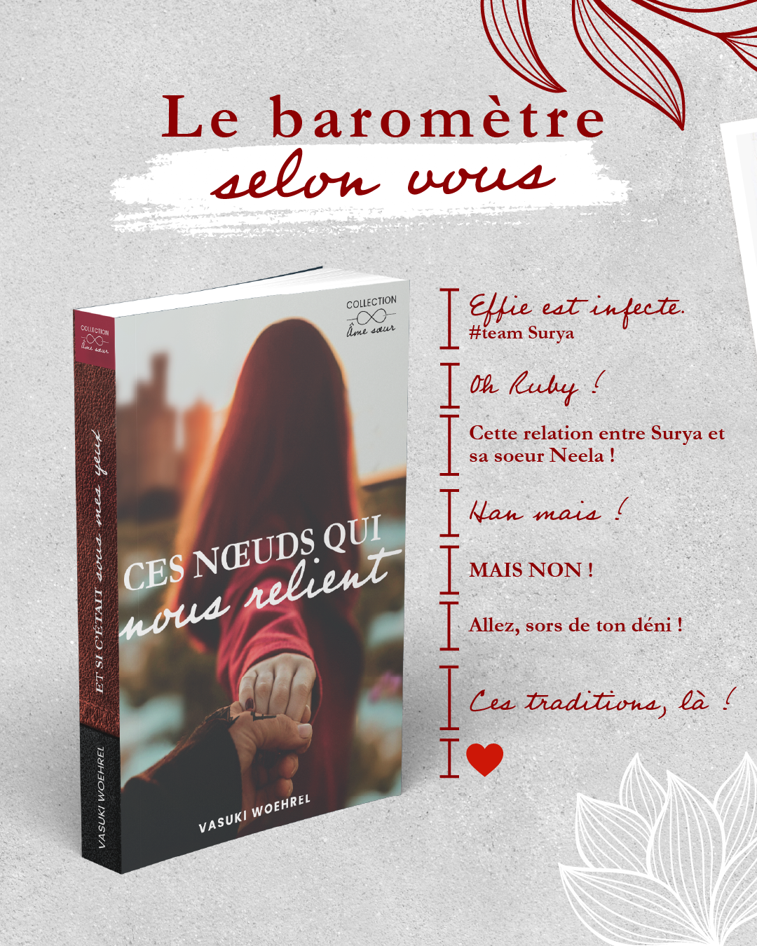 Il est temps de faire un petit baromètre de “Ces nœuds qui nous relient”