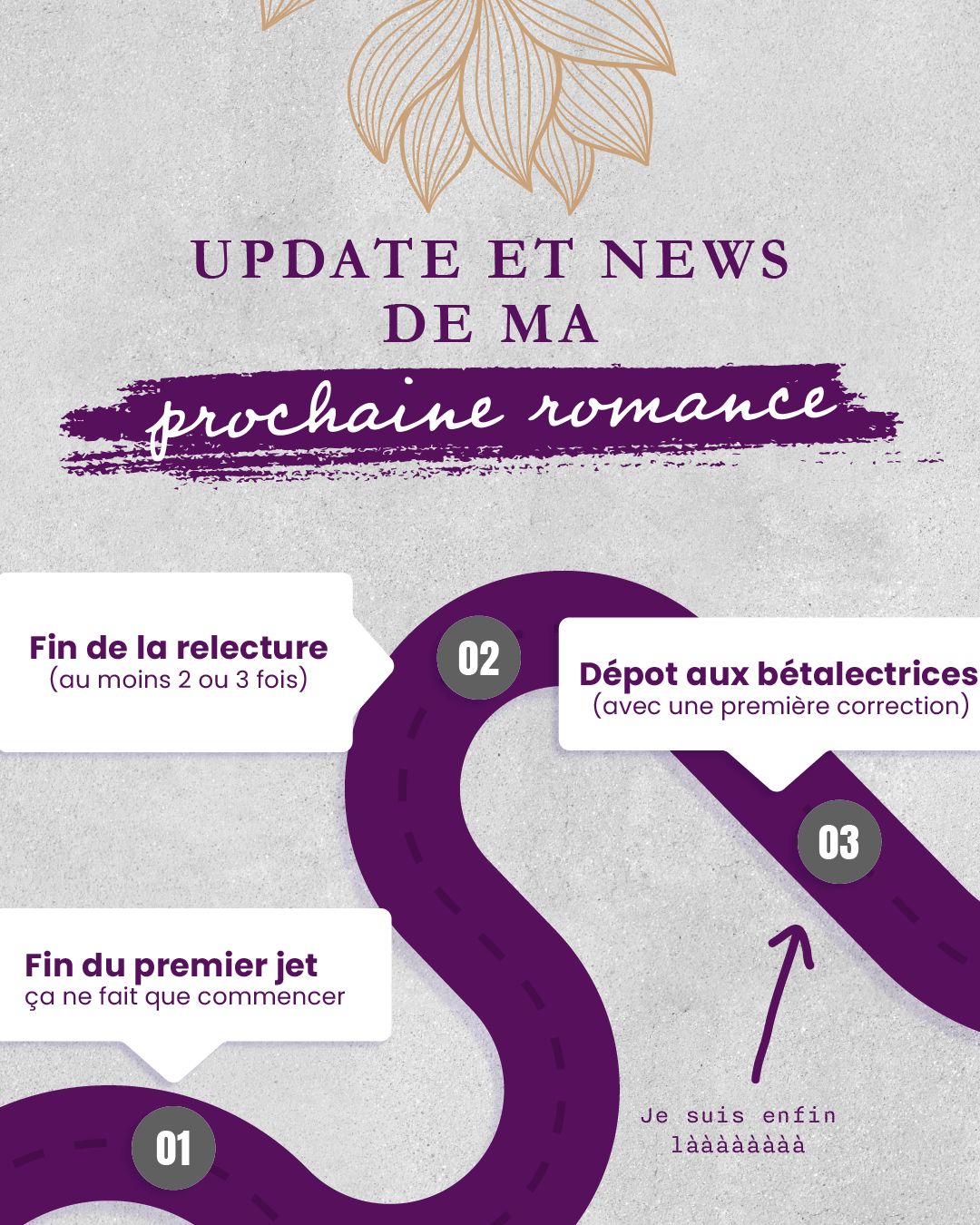 Point écriture : romance n°3