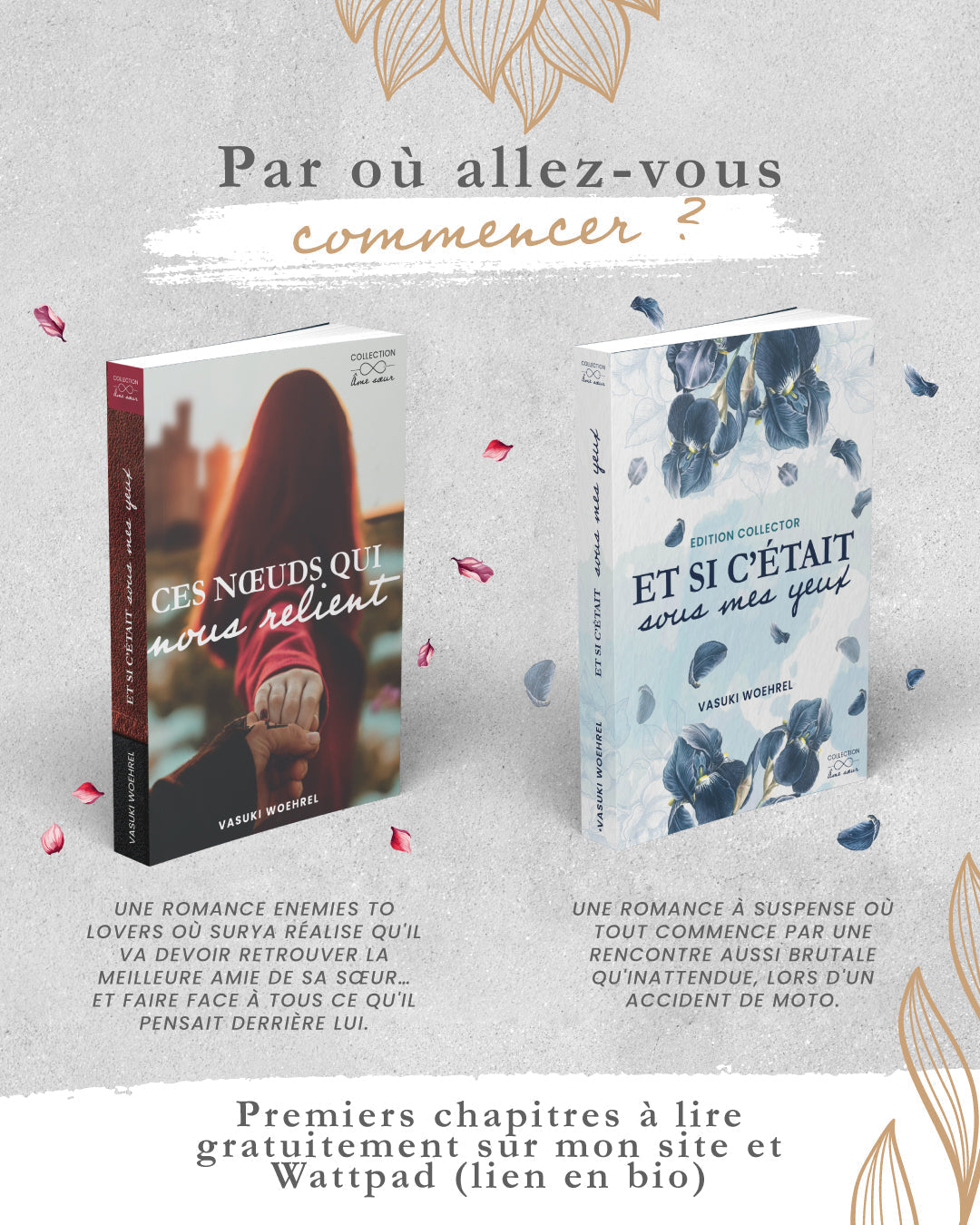 Couvertures des romans Et si c'était sous mes yeux et Ces nœuds qui nous relient – premiers chapitres gratuits